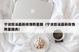 宁波慈溪最新疫情数量图（宁波慈溪最新疫情数量图表）