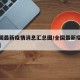 【全国最新疫情消息汇总图/全国最新疫情最新消】
