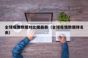 全球疫情数据对比图最新（全球疫情数据排名表）