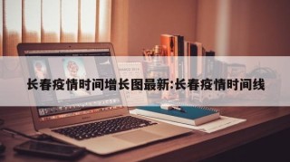 长春疫情时间增长图最新:长春疫情时间线