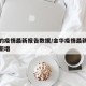 金华的疫情最新报告数据/金华疫情最新消息今天新增