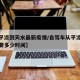 【从平凉到天水最新疫情/自驾车从平凉到天水需要多少时间】
